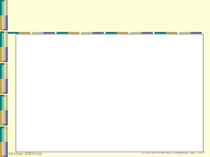 Mc. Graw-Hill/Irwin © The Mc. Graw-Hill Companies, Inc. , 2003 