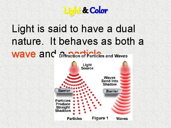 Light & Color Light is said to have a dual nature. It behaves as