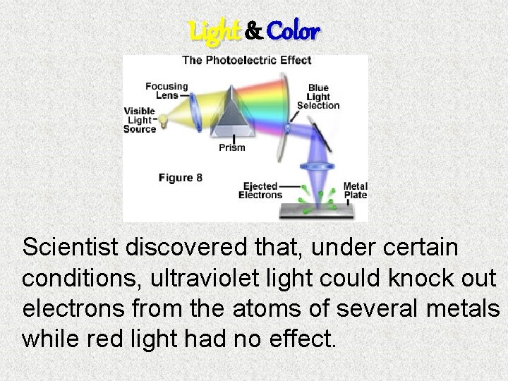 Light & Color Scientist discovered that, under certain conditions, ultraviolet light could knock out