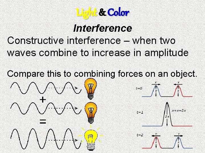 Light & Color Interference Constructive interference – when two waves combine to increase in