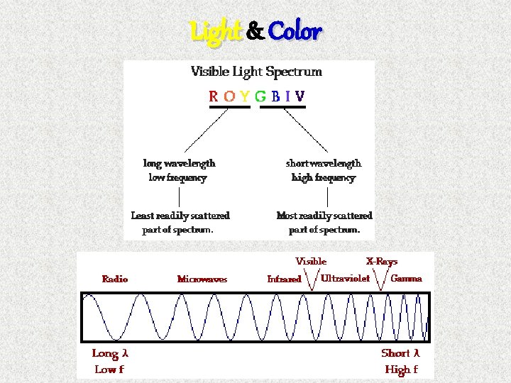 Light & Color 