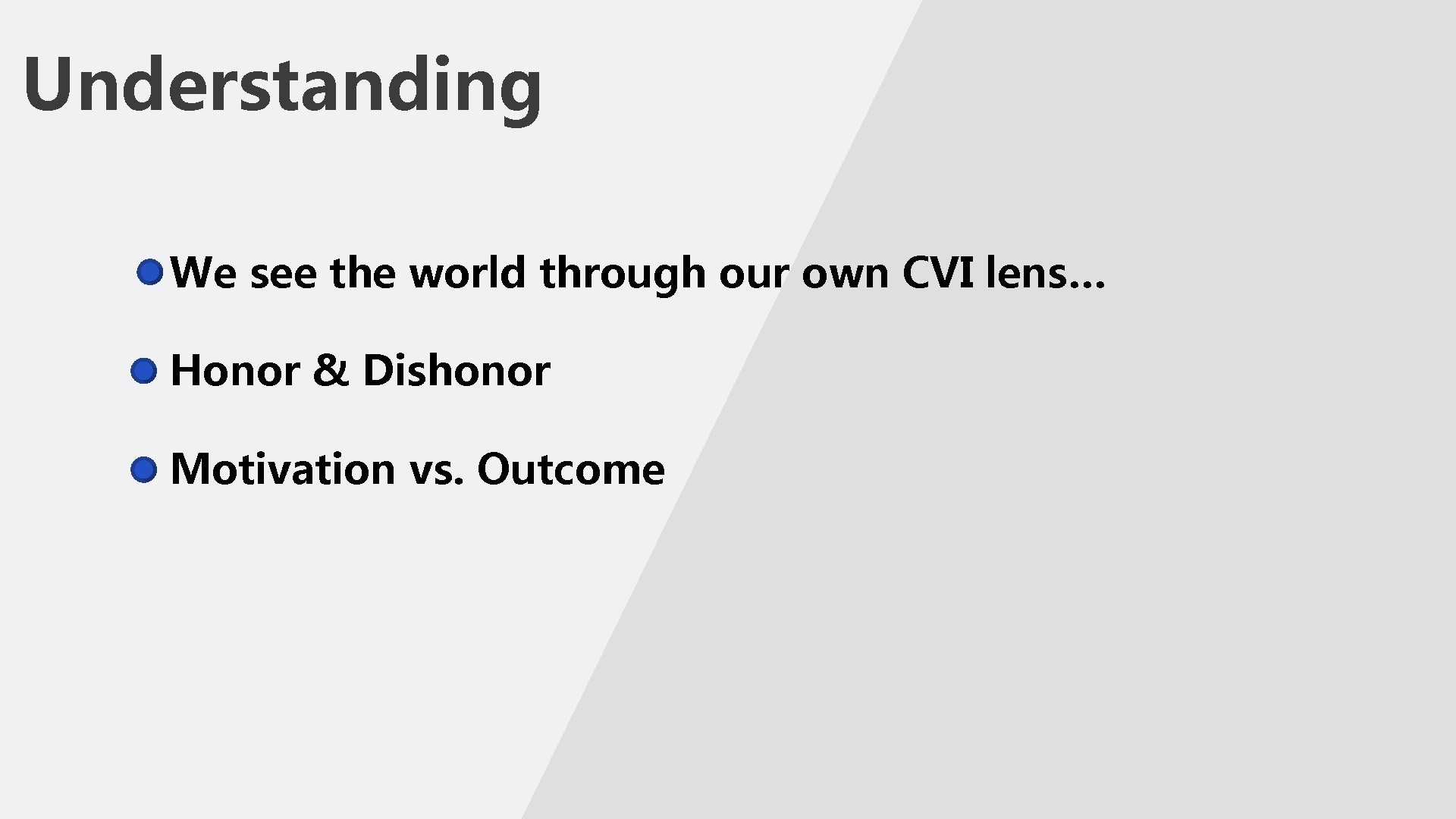 Understanding We see the world through our own CVI lens… Honor & Dishonor Motivation