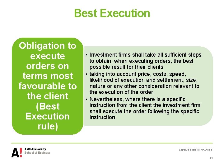 Best Execution Obligation to execute orders on terms most favourable to the client (Best