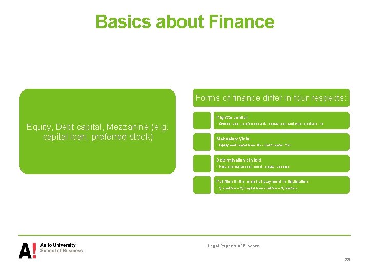 Basics about Finance Forms of finance differ in four respects: Right to control Equity,