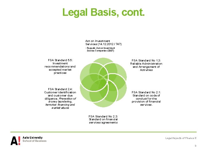 Legal Basis, cont. Act on Investment Services (14. 12. 2012 / 747) • Repeals: