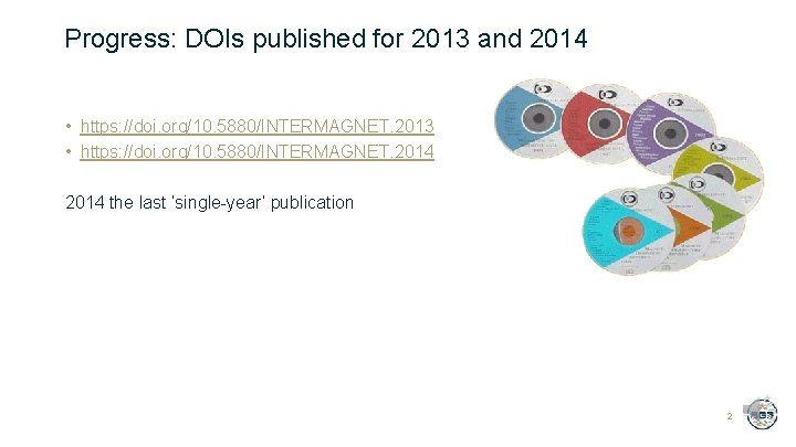 Progress: DOIs published for 2013 and 2014 • https: //doi. org/10. 5880/INTERMAGNET. 2013 •