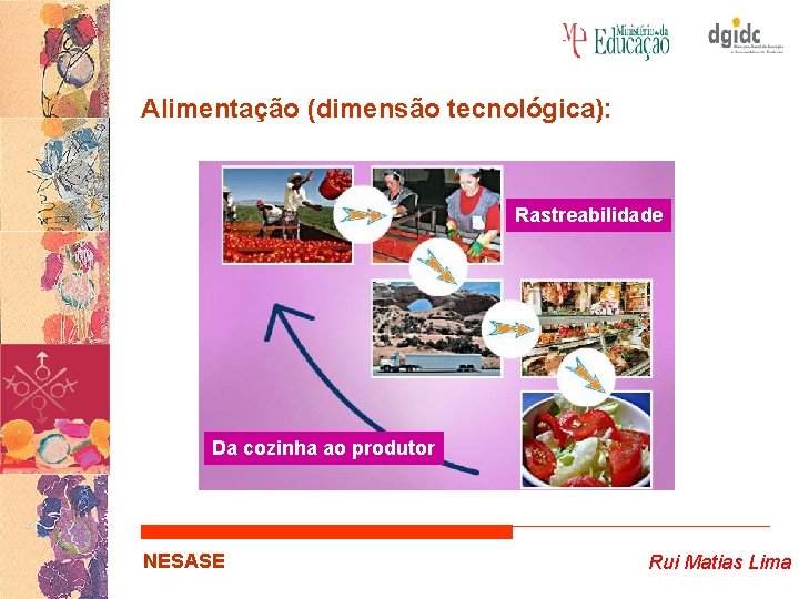 Alimentação (dimensão tecnológica): Rastreabilidade Da cozinha ao produtor NESASE Rui Matias Lima 