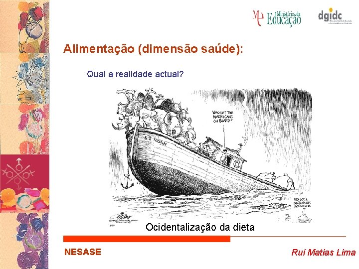 Alimentação (dimensão saúde): Qual a realidade actual? Ocidentalização da dieta NESASE Rui Matias Lima