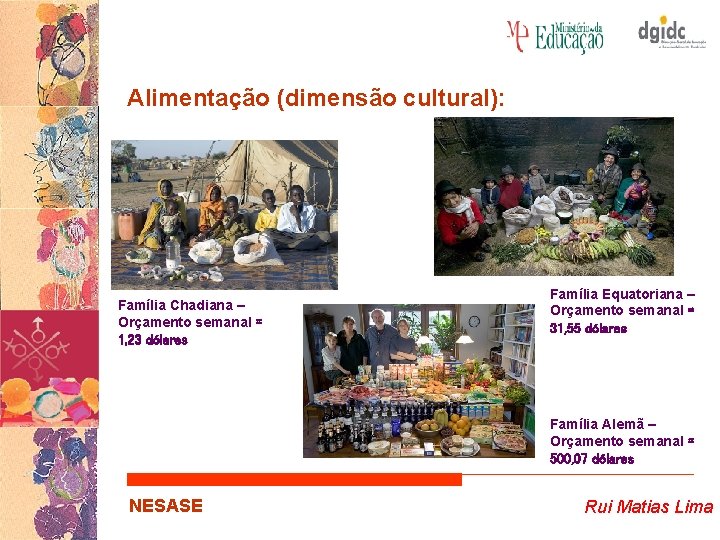 Alimentação (dimensão cultural): Família Chadiana – Orçamento semanal ≃ 1, 23 dólares Família Equatoriana