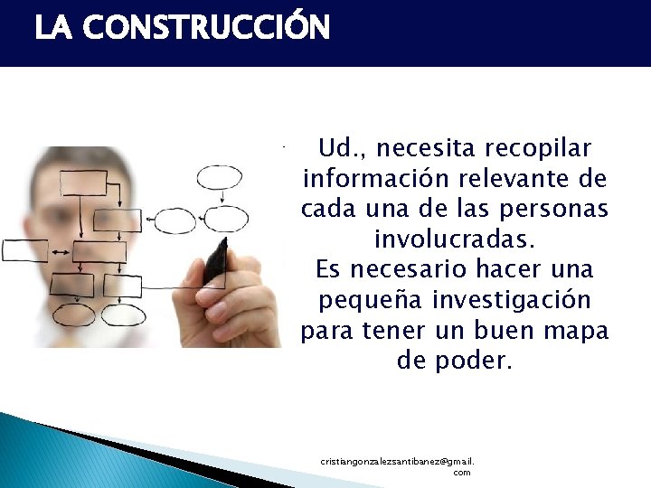 LA CONSTRUCCIÓN Ud. , necesita recopilar información relevante de cada una de las personas