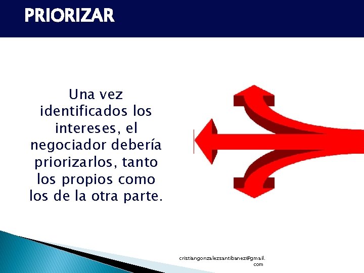 PRIORIZAR Una vez identificados los intereses, el negociador debería priorizarlos, tanto los propios como