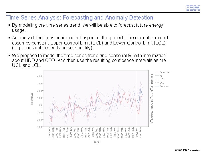 Time Series Analysis: Forecasting and Anomaly Detection § By modeling the time series trend,