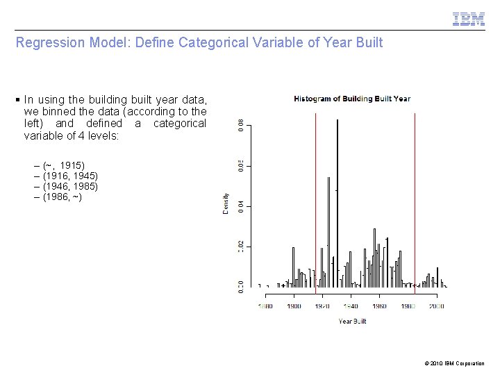 Regression Model: Define Categorical Variable of Year Built § In using the building built