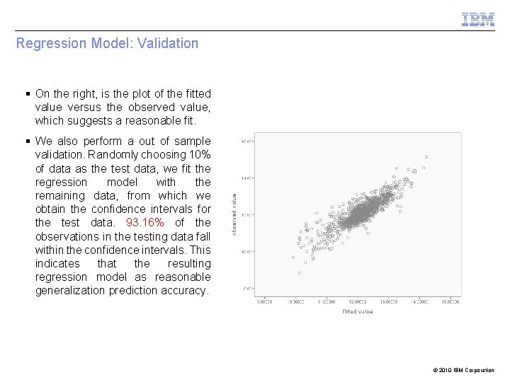 Regression Model: Validation § On the right, is the plot of the fitted value
