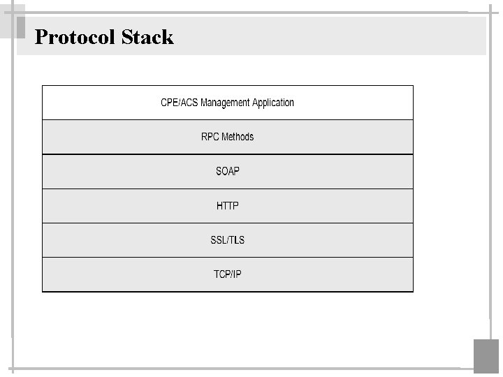 Protocol Stack 