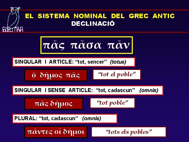 EL SISTEMA NOMINAL DEL GREC ANTIC DECLINACIÓ πᾶς πᾶσα πᾶν SINGULAR I ARTICLE: “tot,