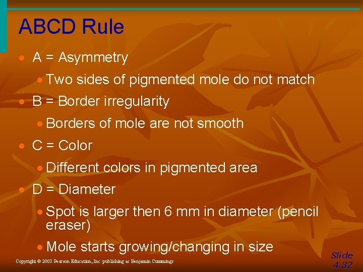 ABCD Rule · A = Asymmetry · Two sides of pigmented mole do not ABCD Rule · A = Asymmetry · Two sides of pigmented mole do not