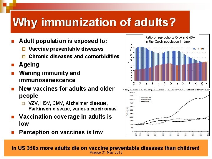 Why immunization of adults? n Ratio of age cohorts 0 -14 and 65+ in