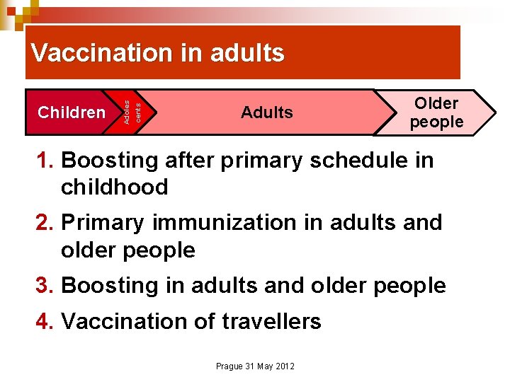 Children Adoles cents Vaccination in adults Adults Older people 1. Boosting after primary schedule