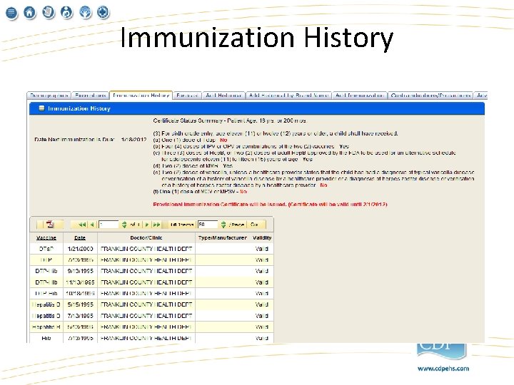 Immunization History 