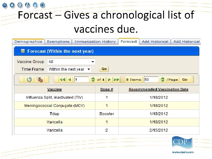 Forcast – Gives a chronological list of vaccines due. 