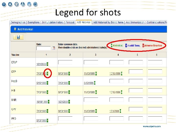 Legend for shots 