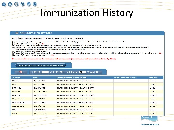 Immunization History 