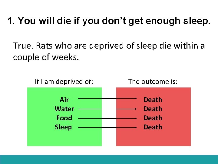 1. You will die if you don’t get enough sleep. True. Rats who are