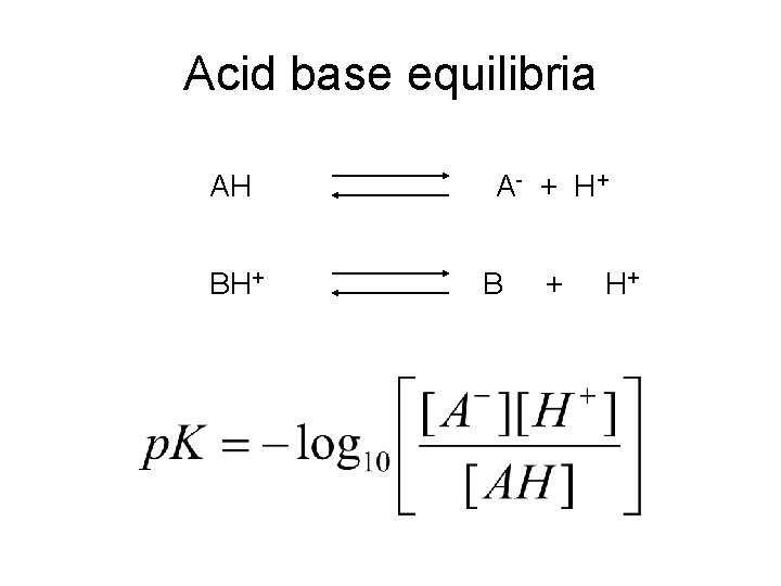 Acid base equilibria AH BH+ A- + H + B + H+ 