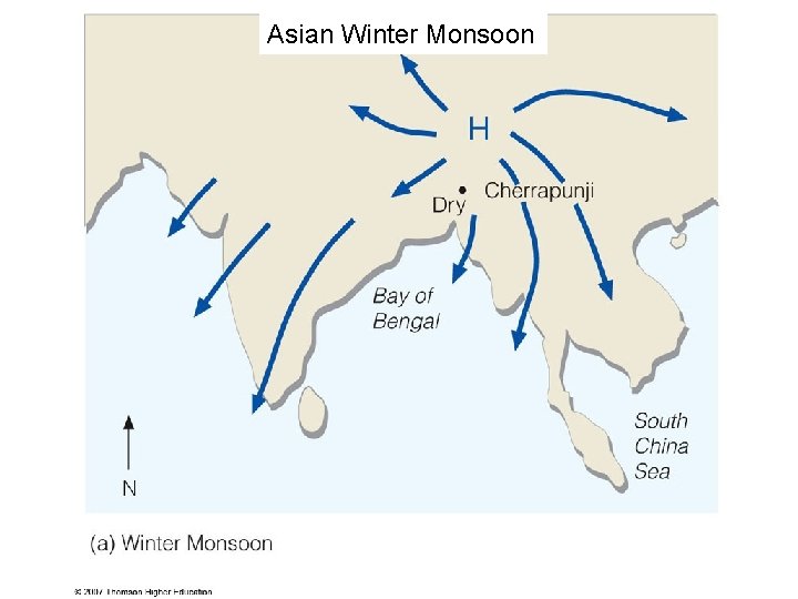 Asian Winter Monsoon 