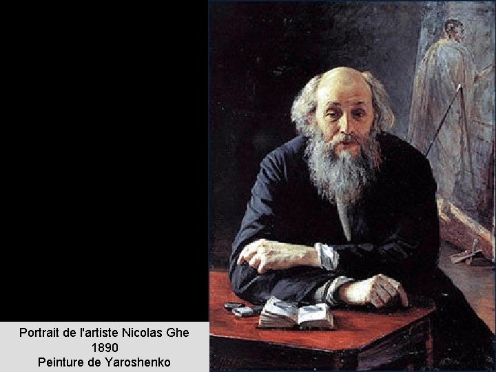 Portrait de l'artiste Nicolas Ghe 1890 Peinture de Yaroshenko 