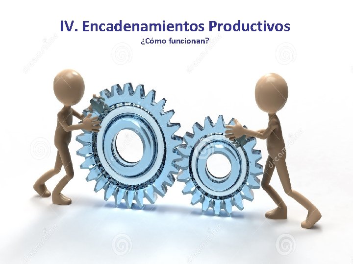 IV. Encadenamientos Productivos ¿Cómo funcionan? 