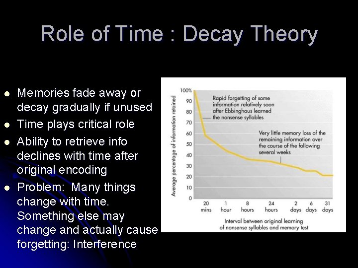 Role of Time : Decay Theory l l Memories fade away or decay gradually