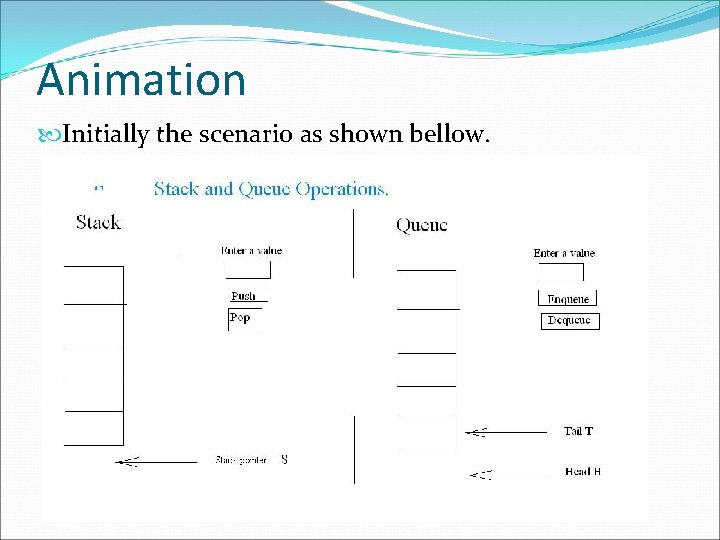 Animation Initially the scenario as shown bellow. 