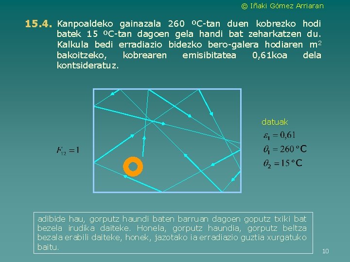 © Iñaki Gómez Arriaran 15. 4. Kanpoaldeko gainazala 260 ºC-tan duen kobrezko hodi batek