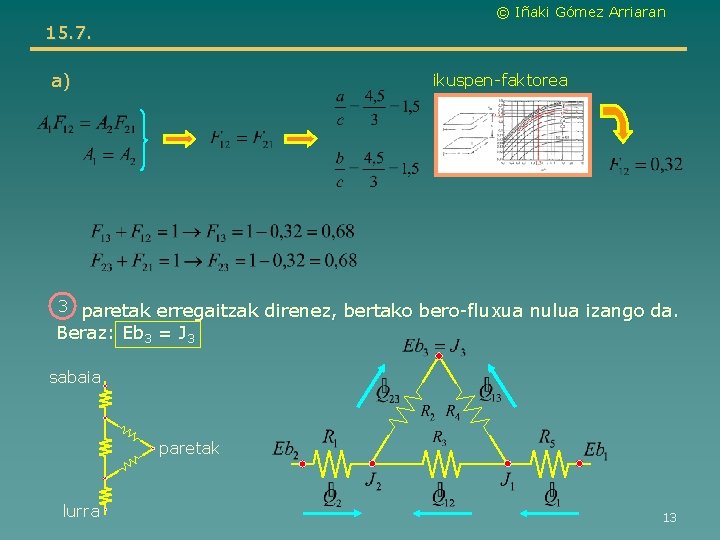 © Iñaki Gómez Arriaran 15. 7. a) ikuspen-faktorea 3 paretak erregaitzak direnez, bertako bero-fluxua