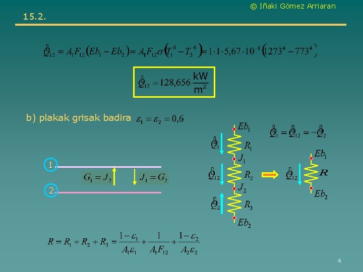 © Iñaki Gómez Arriaran 15. 2. b) plakak grisak badira 1 2 4 