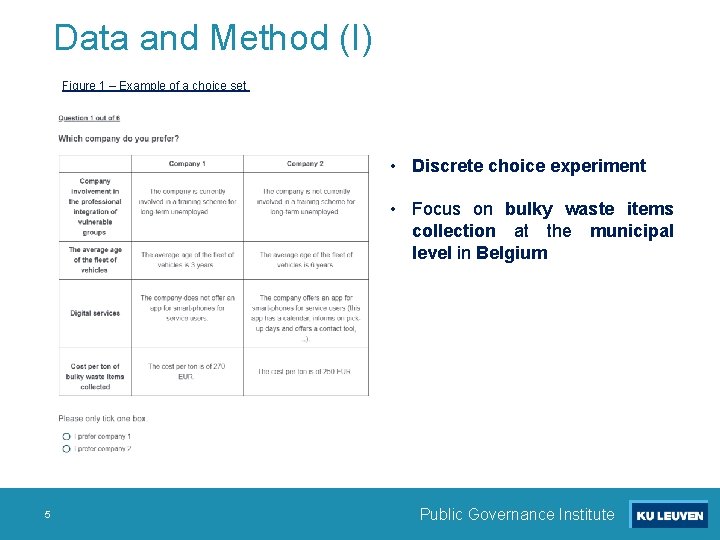 Data and Method (I) Figure 1 – Example of a choice set • Discrete