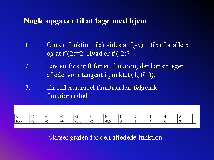 Nogle opgaver til at tage med hjem 1. Om en funktion f(x) vides at