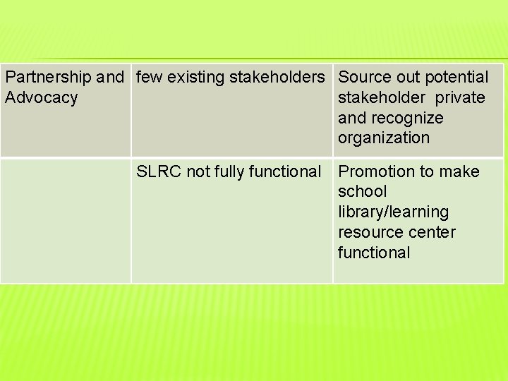 Partnership and few existing stakeholders Source out potential Advocacy stakeholder private and recognize organization