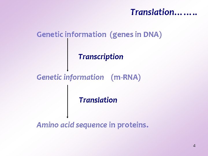 Translation……. . Genetic information (genes in DNA) Transcription Genetic information (m-RNA) Translation Amino acid Translation……. . Genetic information (genes in DNA) Transcription Genetic information (m-RNA) Translation Amino acid