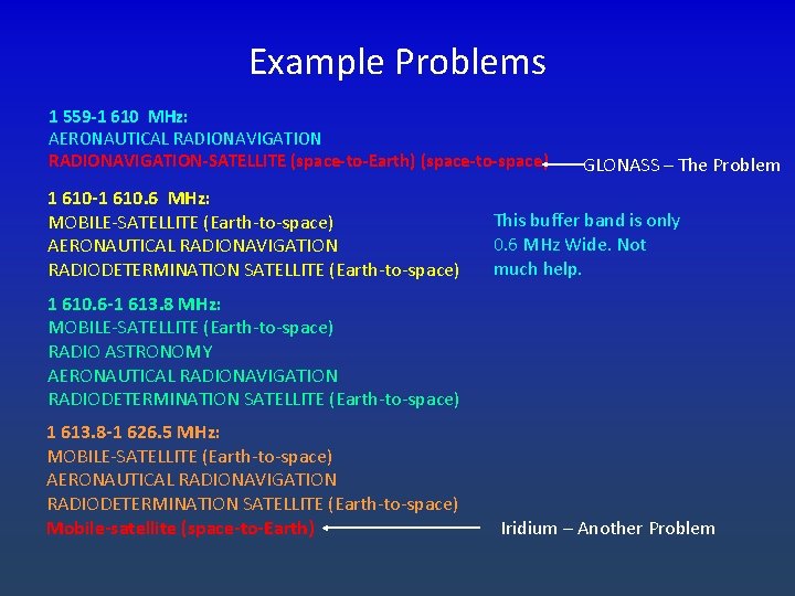 Example Problems 1 559 -1 610 MHz: AERONAUTICAL RADIONAVIGATION-SATELLITE (space-to-Earth) (space-to-space) 1 610 -1