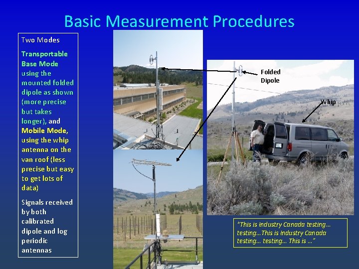 Basic Measurement Procedures Two Modes Transportable Base Mode using the mounted folded dipole as