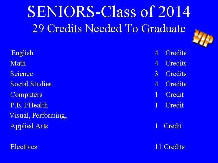 SENIORS-Class of 2014 29 Credits Needed To Graduate English Math Science Social Studies Computers