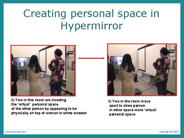 Creating personal space in Hypermirror 2) Two in this room are invading the ‘virtual’