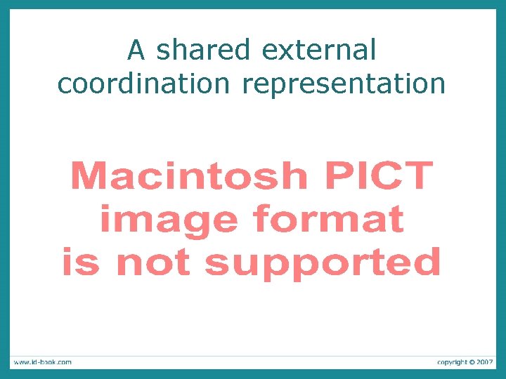 A shared external coordination representation 
