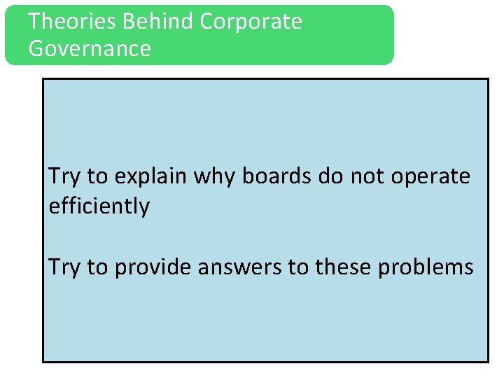 Theories Behind Corporate Governance Try to explain why boards do not operate efficiently Try