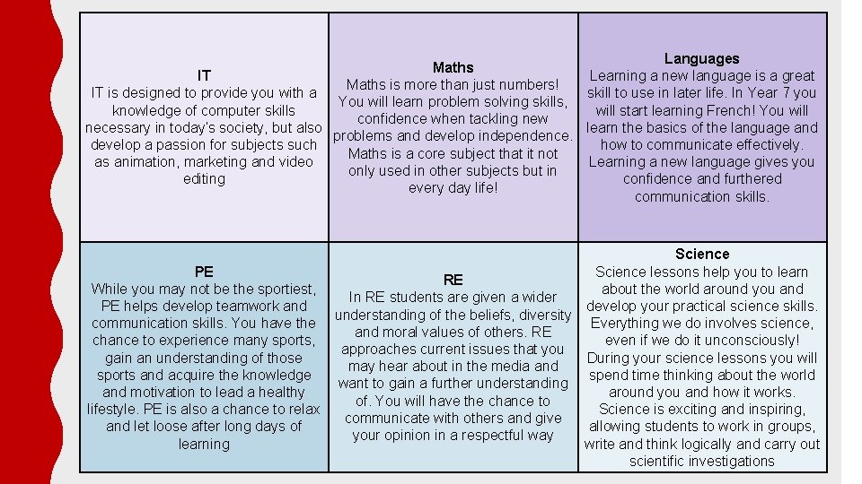 Languages Maths IT Learning a new language is a great Maths is more than