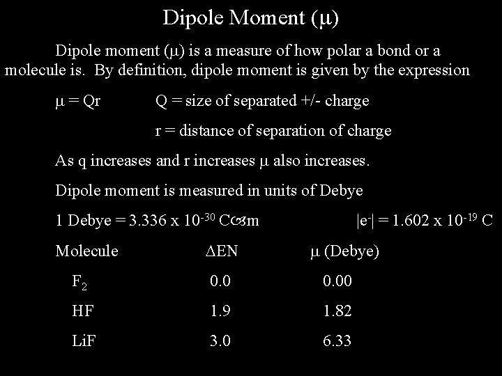 Dipole Moment ( ) Dipole moment ( ) is a measure of how polar Dipole Moment ( ) Dipole moment ( ) is a measure of how polar