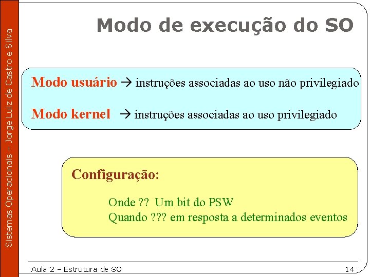 Sistemas Operacionais – Jorge Luiz de Castro e Silva Modo de execução do SO